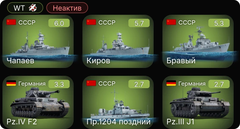 WT — Неактив | Чапаев | Бравый | Киров | Пр.1204 поздний | Пр.123К