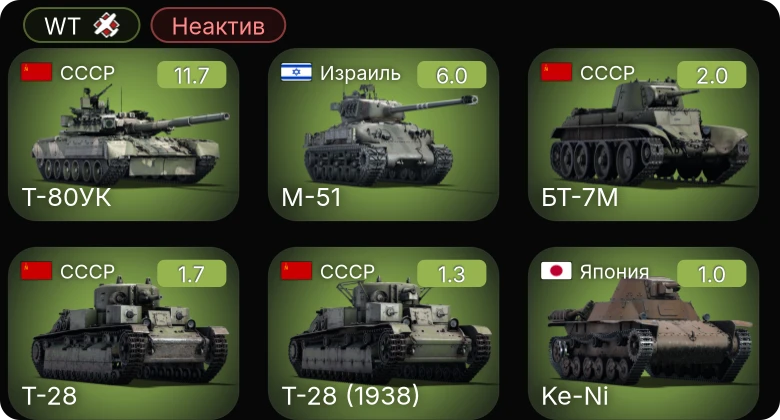 WT — Неактив | 7 ранг: 1шт