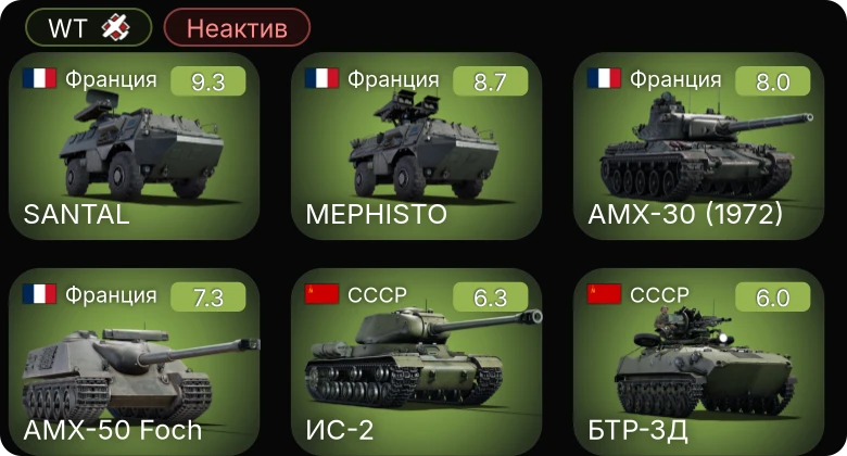 WT — Неактив | 6 ранг: 2шт 5 ранг: 2шт