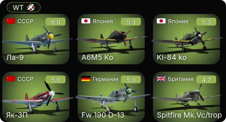 WT — Fw 190 D-13 | Ла-9 | Як-3П | Ki-84 ko | Ki-61-I hei