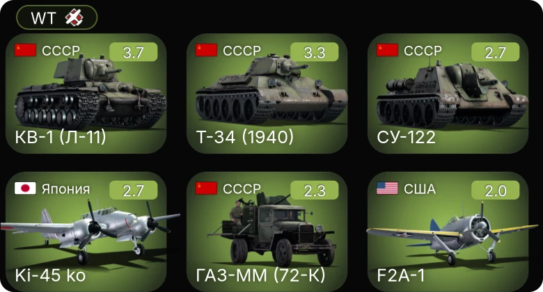 WT — He 112 B-0 | Т-34 (1940) | СУ-122 | ГАЗ-ММ (72-К) | M8 HMC