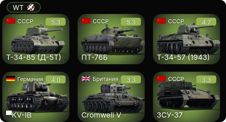 WT — ПТ-76Б | Т-34-85 (Д-5Т) | Т-34-57 (1943) | M5A1 | Bf 110 C-7