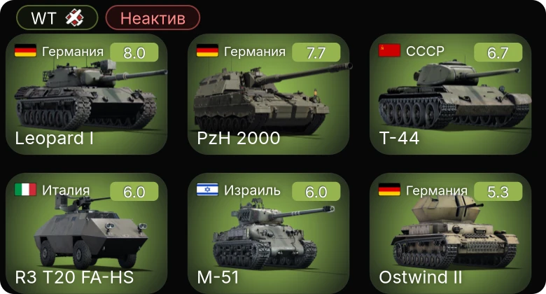 Неактив | 5 ранг: 2шт