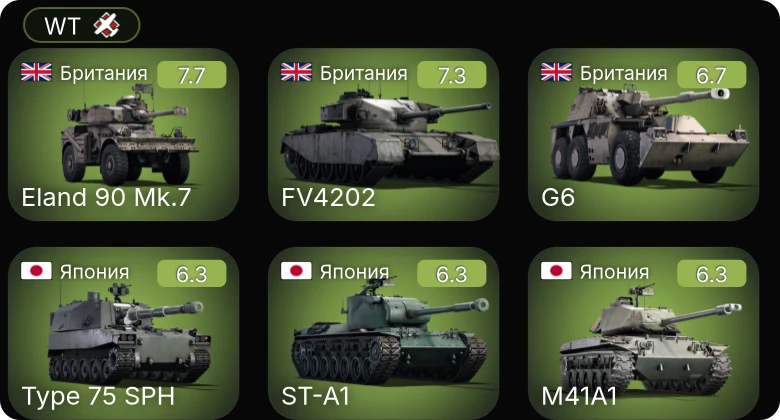WT — FV4202 | G6 | Eland 90 Mk.7 | M41A1 | ST-A1