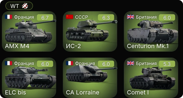 WT — ИС-2 | Centurion Mk.1 | ELC bis | AMX M4 | CA Lorraine