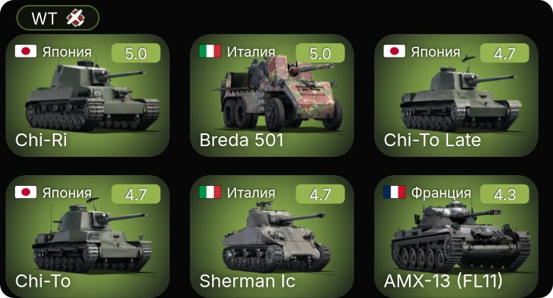 WT — Chi-Ri | M24 | СУ-85 | Churchill III | Crusader AA Mk.II