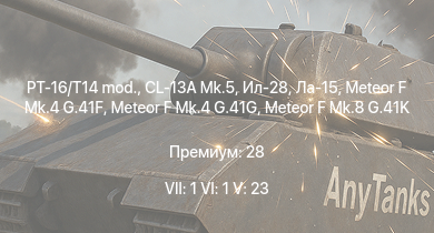 WT — 7 ранг: 1шт 6 ранг: 1шт 5 ранг: 23шт PT-16/T14 mod. | CL-13A Mk.5 | MiG-15bis | Meteor F Mk.4 G.41G | Meteor F Mk.8 G.41K | Me 163B | Me 262 C-2b | Ил-28 | Ла-15 | МиГ-15