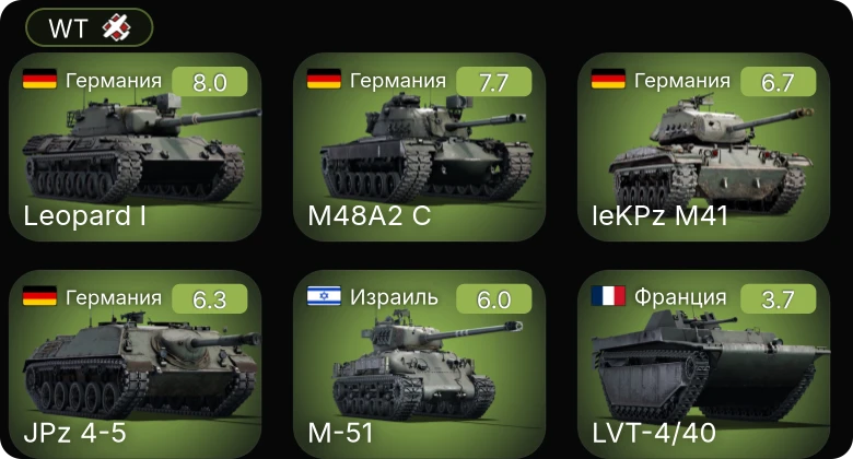 WT — 7 ранг: 2шт 5 ранг: 2шт