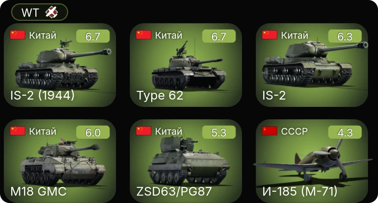 WT — Type 62 | ␗IS-2 (1944) | ␗IS-2 | ␗M18 GMC | ZSD63/PG87