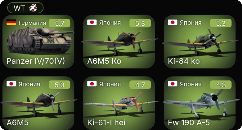 WT — Ki-84 ko | Fw 190 A-5 | A6M5 Ко | Ki-61-I hei | P-63A-5