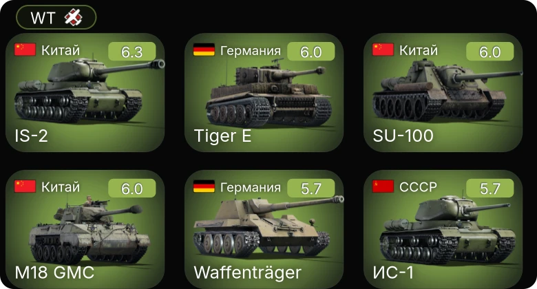 WT — ␗M18 GMC | ␗IS-2 | ZSD63/PG87 | ␗SU-100 | Waffenträger