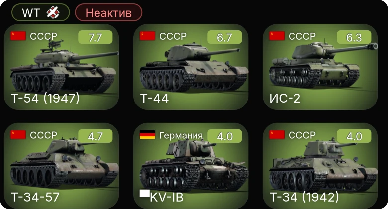 WT — Неактив | 5 ранг: 1шт