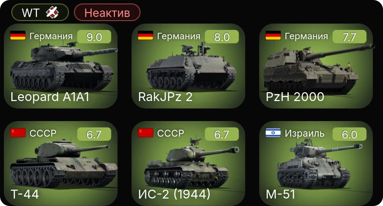 WT — Неактив | 6 ранг: 1шт 5 ранг: 2шт