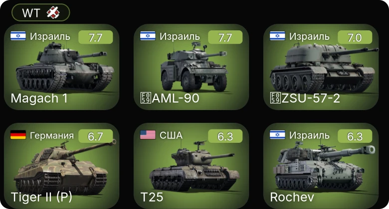 WT — T25 | M4A3E2 (76) W | ZSD63/PG87 | AML-90 | ZSU-57-2