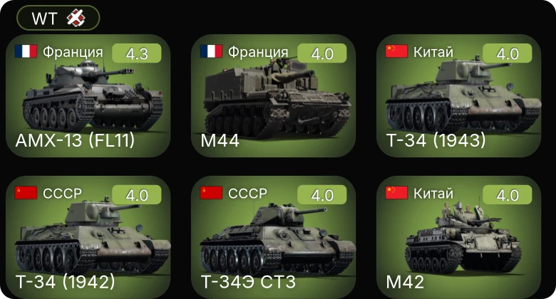 WT — Як-9Т | ␗Т-34 (1943) | ␗M42 | ␗M4A1 (75) W | AMX-13 (FL11)