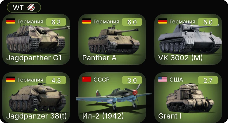 WT — Jagdpanther G1 | Jagdpanzer 38(t) | VK 3002 (M) | Grant I | M3 Lee