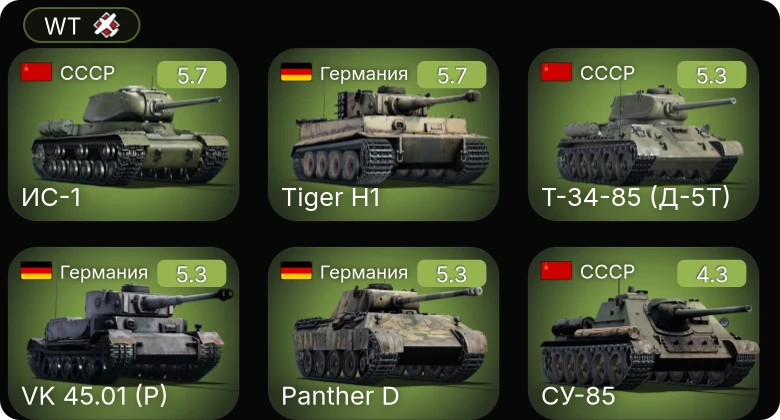 WT — Т-34-85 (Д-5Т) | ИС-1 | СУ-85 | СУ-152 | F2A-3