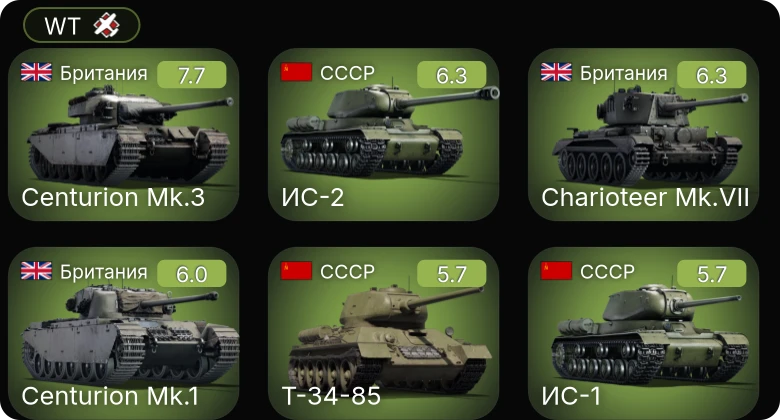 WT — ИС-2 | Charioteer Mk.VII | Centurion Mk.3 | Centurion Mk.1 | ИС-1