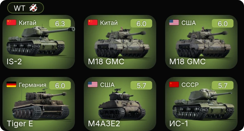WT — ␗IS-2 | ␗M18 GMC | M18 GMC | M4A1 (76) W | M6A1