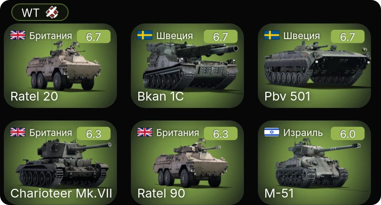 WT — Charioteer Mk.VII | Ratel 90 | Ratel 20 | Lancaster B.Mk.I | Pbv 501
