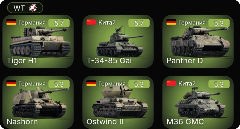 WT — Nashorn | M44 | Churchill III | Churchill NA75 | Ystervark