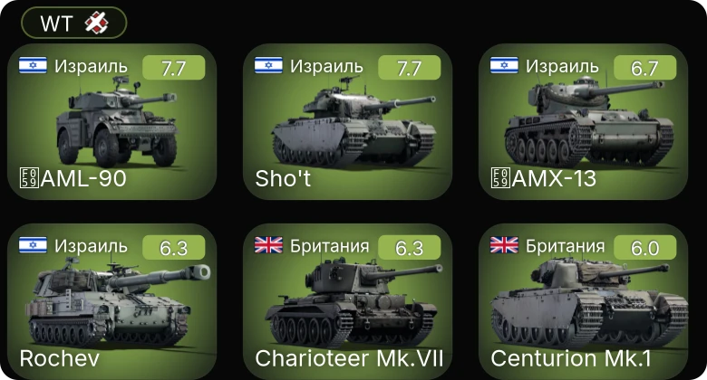 WT — Ла-9 | Centurion Mk.1 | Charioteer Mk.VII | Sho't | AMX-13