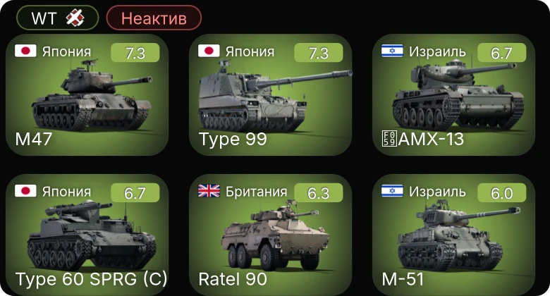 WT — Неактив | 5 ранг: 2шт