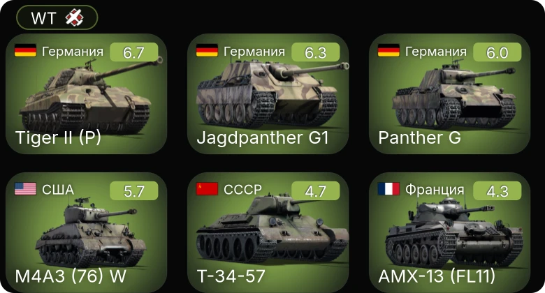 WT — Jagdpanther G1 | M4A3 (76) W | Т-34-57 | Churchill III | AMX-13 (FL11)