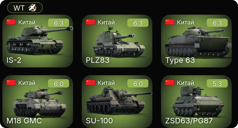 WT — ␗M18 GMC | ␗IS-2 | ␗SU-100 | ZSD63/PG87 | PLZ83
