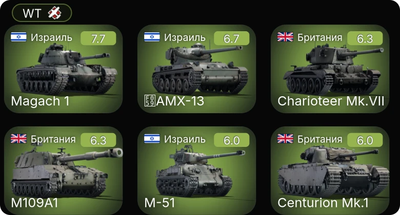 WT — Centurion Mk.1 | M109A1 | Charioteer Mk.VII | AMX-13 | M-51