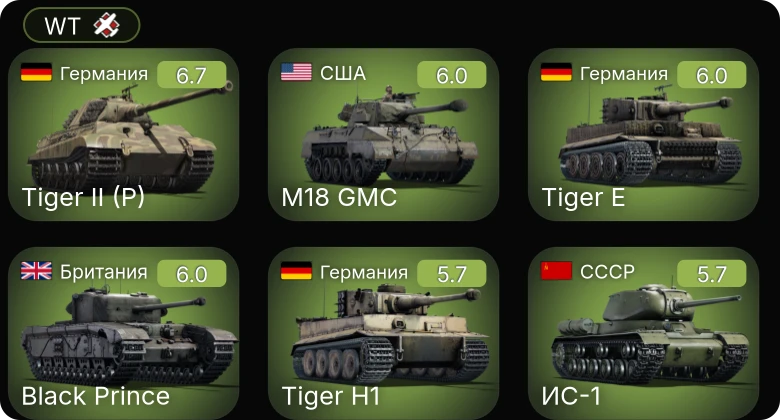 WT — Black Prince | M6A1 | M24 | M18 GMC | КВ-85