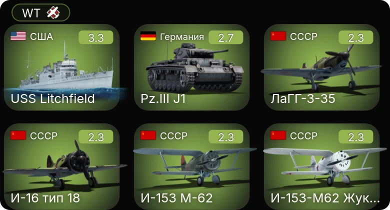 WT — ЛаГГ-3-35 | PT-3 | PT-6 | USS Litchfield | МиГ-3-15