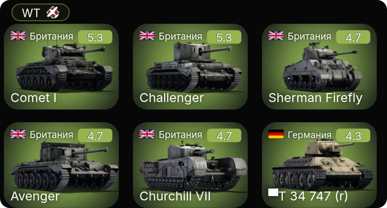 WT — ▀T 34 747 (r) | Sherman Firefly | Comet I | Avenger | Challenger