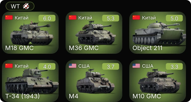 WT — ␗M18 GMC | ␗M36 GMC | ␗Т-34 (1943) | Object 211 | M10 GMC