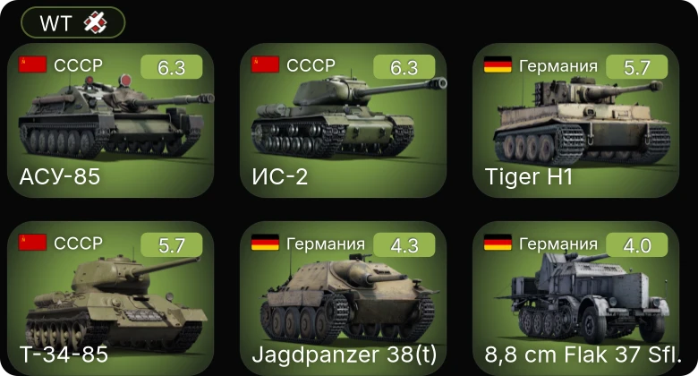 WT — АСУ-85 | ИС-2 | M24 | 8,8 cm Flak 37 Sfl. | Jagdpanzer 38(t)