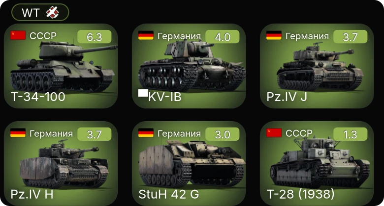 WT — Т-34-100 | P-26A-33 | P-26A-34 M2 | БТ-5 | Т-28 (1938)
