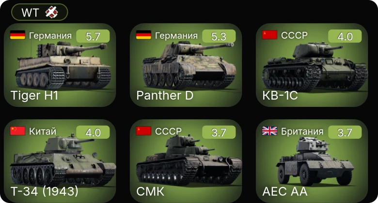 WT — Chi-Nu | M24 | ␗M24 | ␗Т-34 (1943) | M3 Lee
