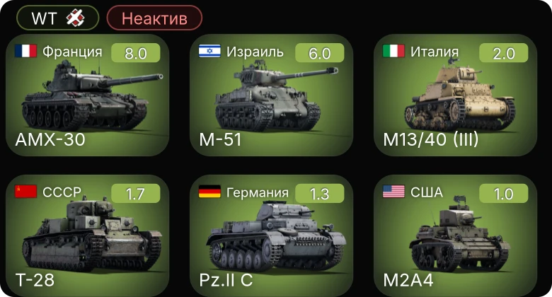 WT — Неактив | 5 ранг: 1шт