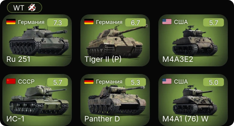 WT — Ru 251 | M4A1 (76) W | M4A3E2 | КВ-85 | ИС-1