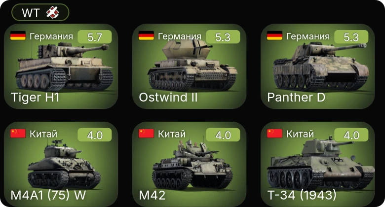 WT — ␗M4A1 (75) W | ␗M42 | ␗Т-34 (1943) | M3 Stuart | M22
