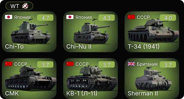 WT — Chi-Nu II | Na-To | Chi-To | Sd.Kfz.234/2 | Т-34 (1941)