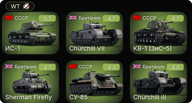 WT — PT-314 | Bf 109 F-4 | Bf 109 F-4/trop | КВ-1 (ЗиС-5) | СУ-152