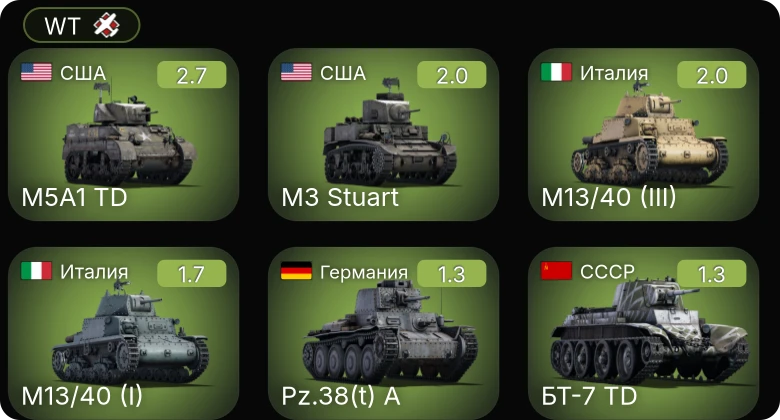 WT — M5A1 TD | P-26B-35 | M3 Stuart | Pz.35(t) | Т-26