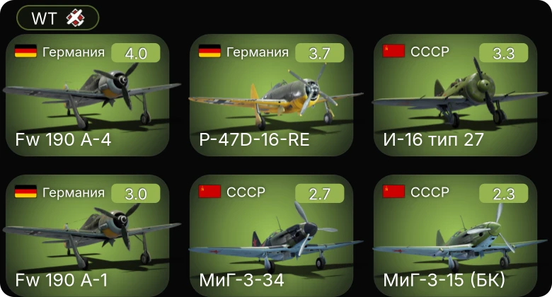 WT — Fw 190 A-4 | P-47D-16-RE | Bf 109 E-3 | Fw 190 A-1 | МиГ-3-34
