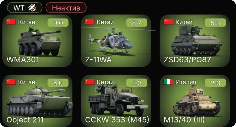 WT — Неактив | 6 ранг: 1шт 5 ранг: 1шт