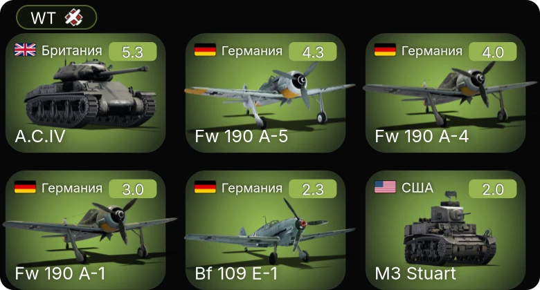 WT — Fw 190 A-5 | Fw 190 A-4 | A.C.IV | Bf 109 E-1 | Fw 190 A-1