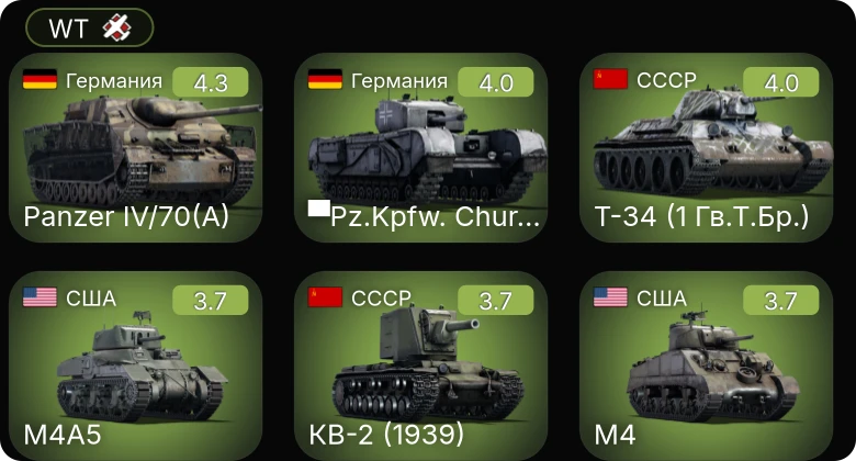 WT — ▀Pz.Kpfw. Churchill | M4A5 | M4 | Т-50 | Т-34 (1 Гв.Т.Бр.)
