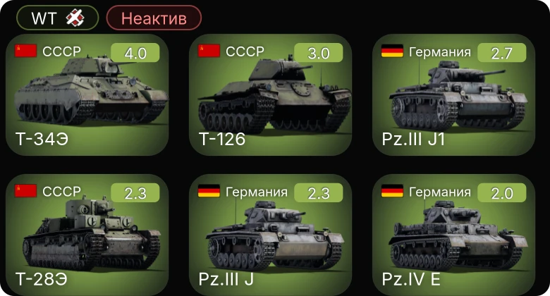 WT — Неактив | Т-126 | M2A4 | P-26A-33 | P-26B-35 | CR.42