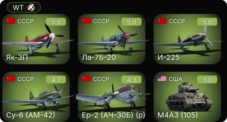 WT — Як-3П | И-225 | Ла-7Б-20 | Су-6 (АМ-42) | Ер-2 (АЧ-30Б) (р)
