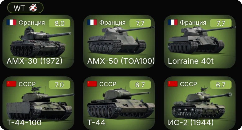 WT — 5 ранг: 4шт